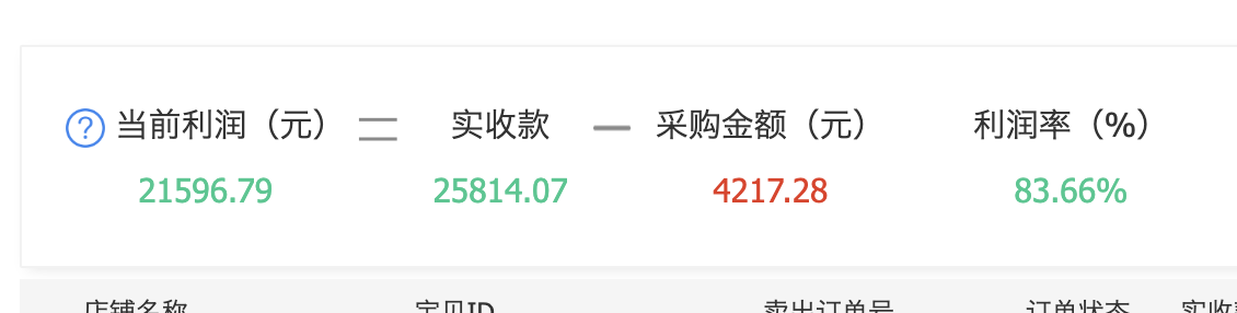 小红书无货源经验分享：利润率80%+单品揭秘！