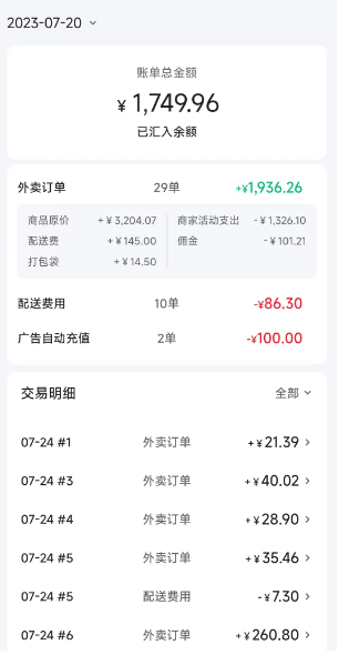 生财项目：新开一家美团店做到1 个月 6 万月销，2 万纯利，新手如何玩转美团美妆外卖项目