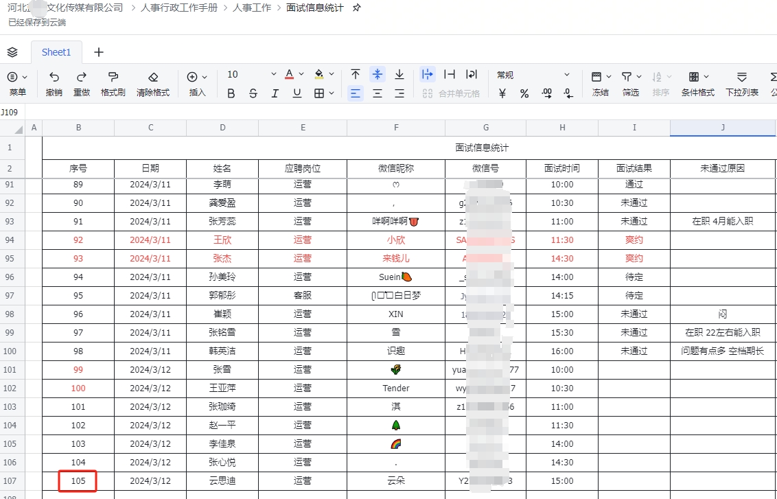 运用门徒模式，实现裂变式创业增长，团队从1-40+人，月盈利数十万。