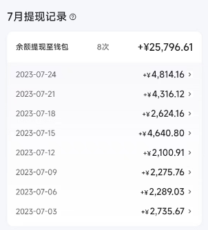 生财项目：新开一家美团店做到1 个月 6 万月销，2 万纯利，新手如何玩转美团美妆外卖项目