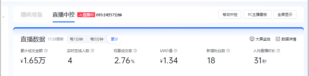 生财项目：抖音半真人直播：新手小白7天GMV破10w，单日单号佣金破万！