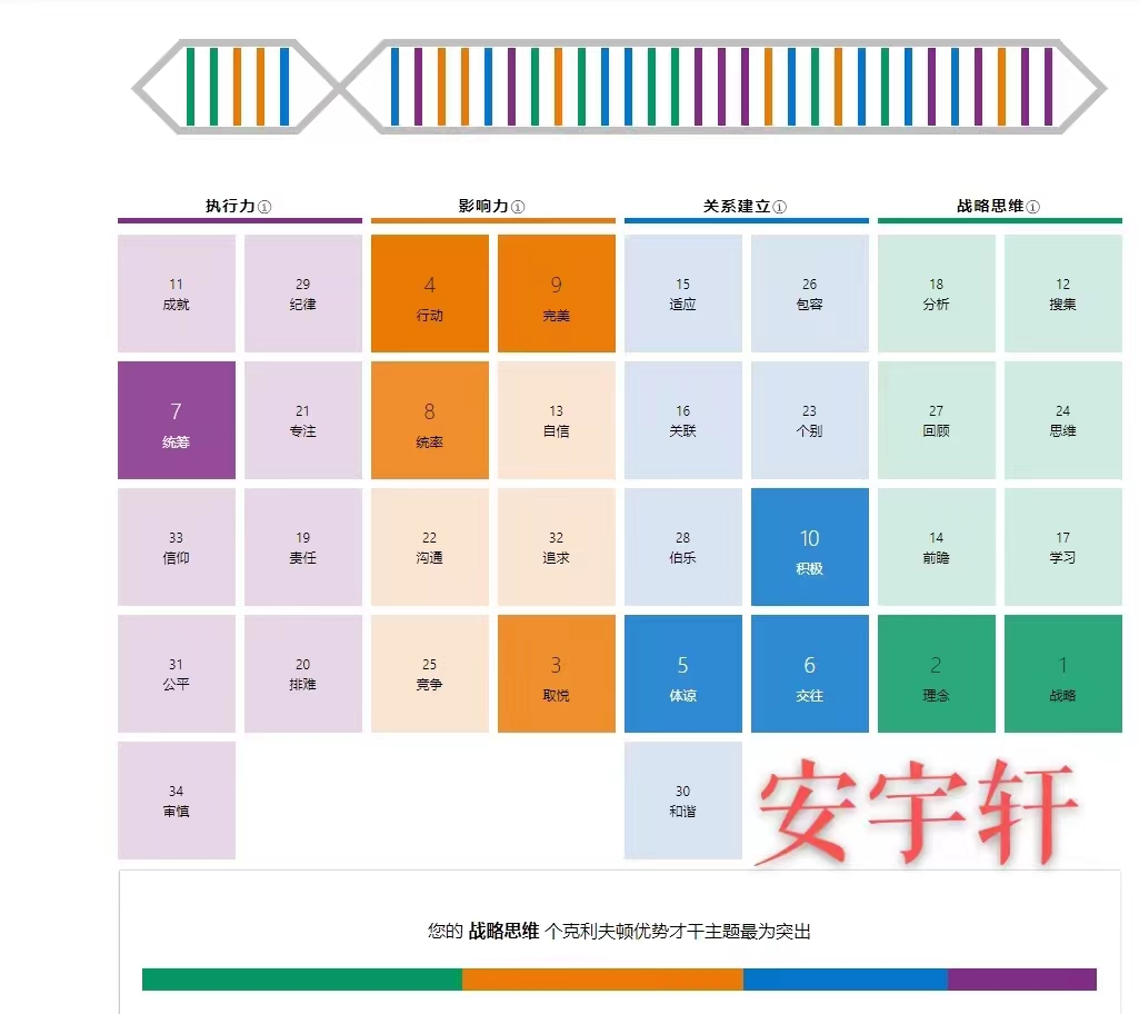 生财项目分享：加入自媒体赛道一个半月，端午告捷营收5300+