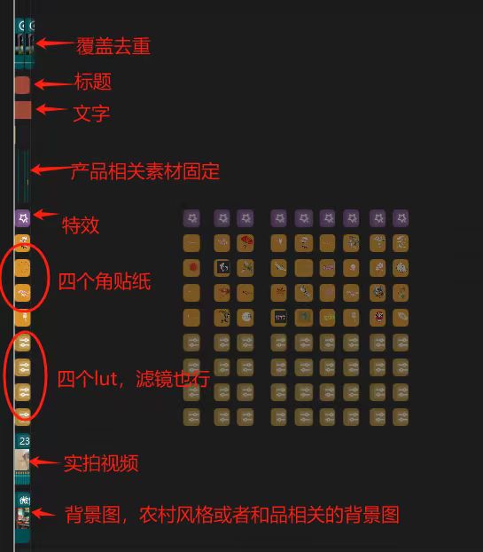 加入生财一年，视频号带货3天斩获6w收益