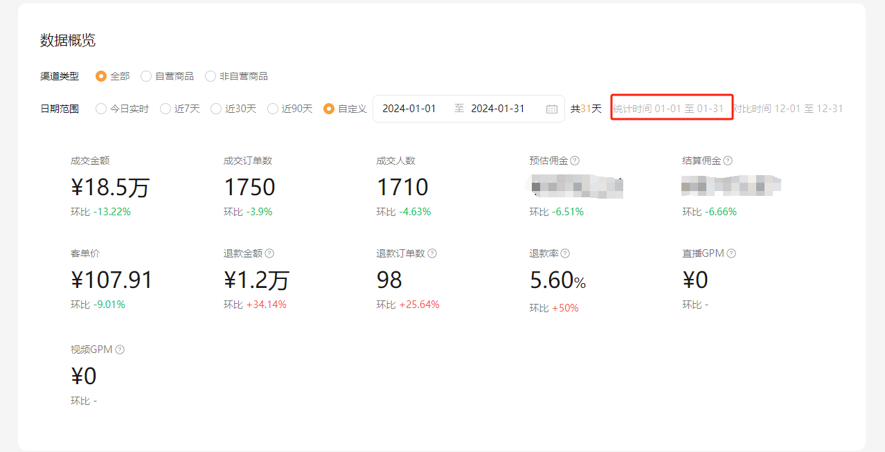 生财项目：短视频创业：如何从3个月45万到单月破245万（2个人团队）