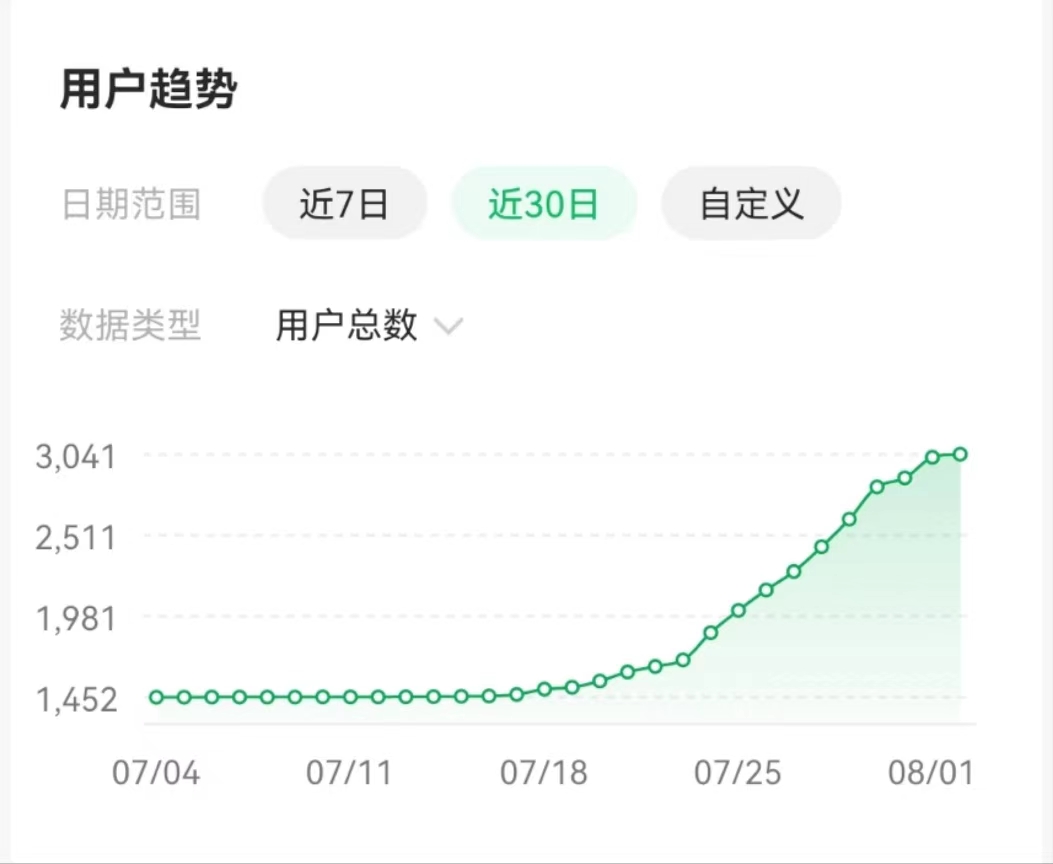 生财项目：微信问一问引流公众号，半个月涨粉2000+