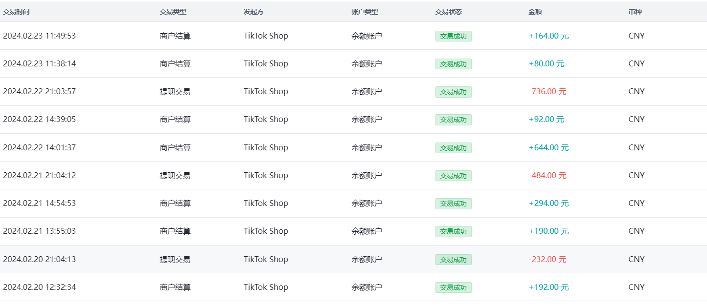 生财项目：Tiktok全托管的真相，“没用心”做两个月却达到月入过万